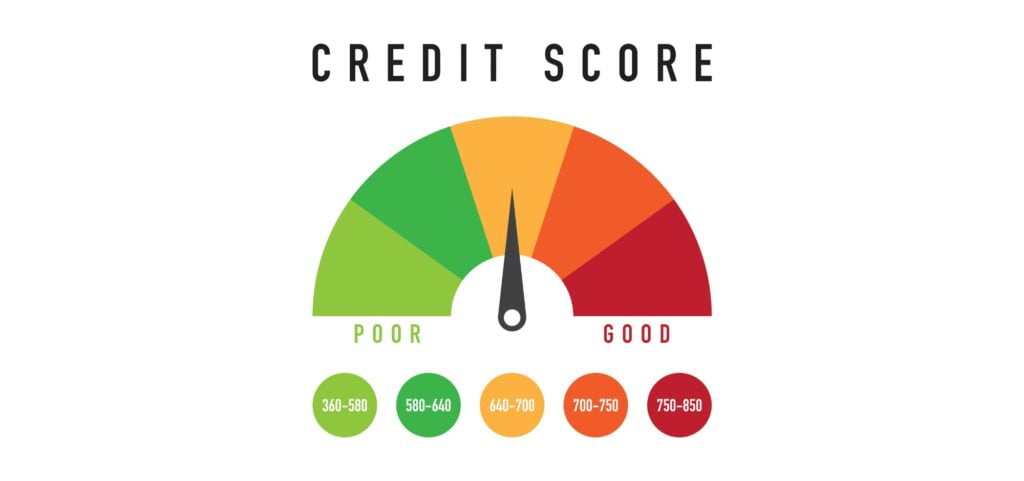 Credit Score Improvement Tips