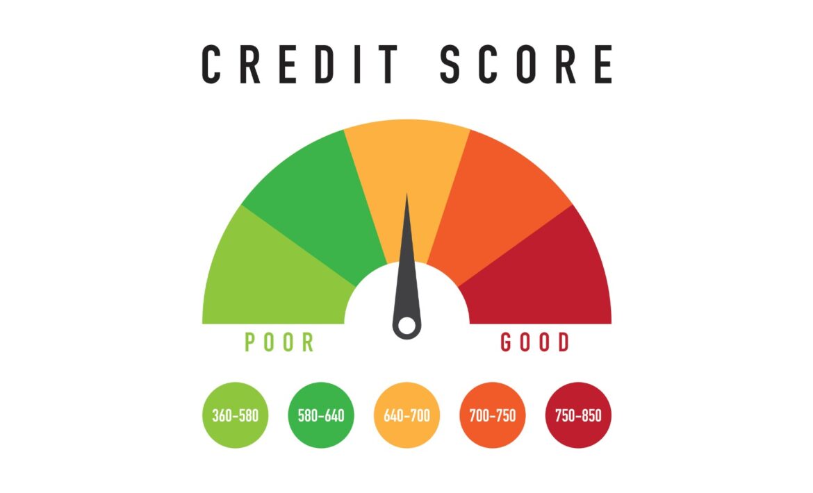 SGP Credit - Personal Loan With Low Interest Rate | How Credit Scores Affect you and How to Improve Them