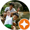 SGP Credit - Personal Loan With Low Interest Rate | Home Page