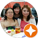 SGP Credit - Personal Loan With Low Interest Rate | Home Page