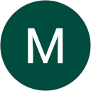 Muhd Rizzuandy profile picture
