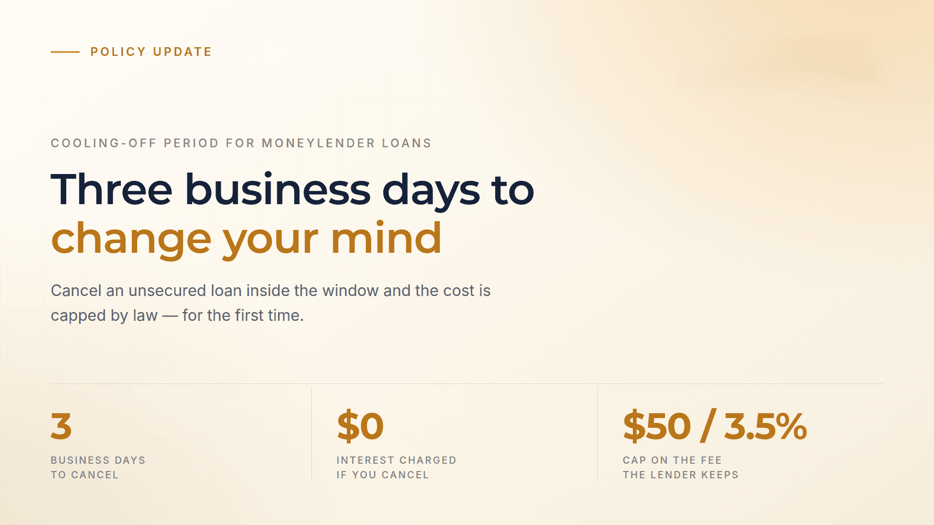 Policy update banner: 'Three business days to change your mind' about the cooling-off period for moneylender loans.
